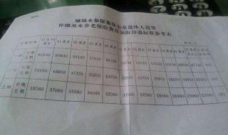 养老保险交多少钱