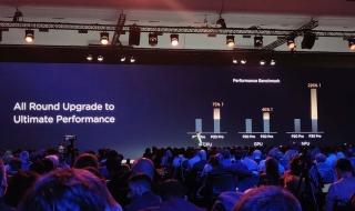 华为新品发布会完了吗 华为发布会最新消息