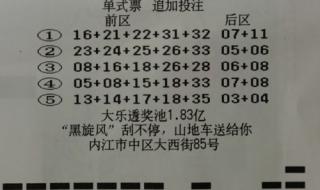 福彩3D中奖规则是什么 3d中奖规则